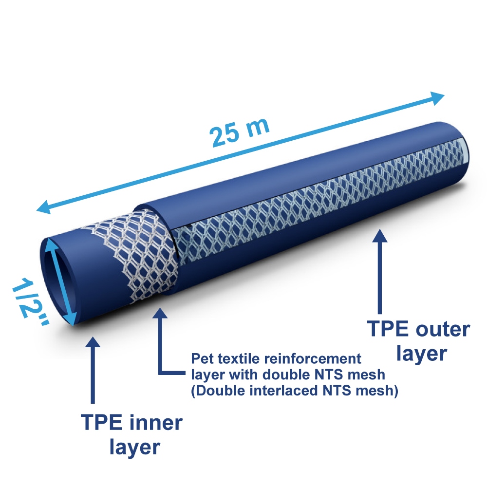 pics/Feldtmann/Fittings and hoses/Fitt hose banner/fitt-hose-6280-measurement-material-picture-25m13mm.jpg